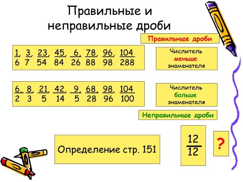 Правильные и неправильные дроби